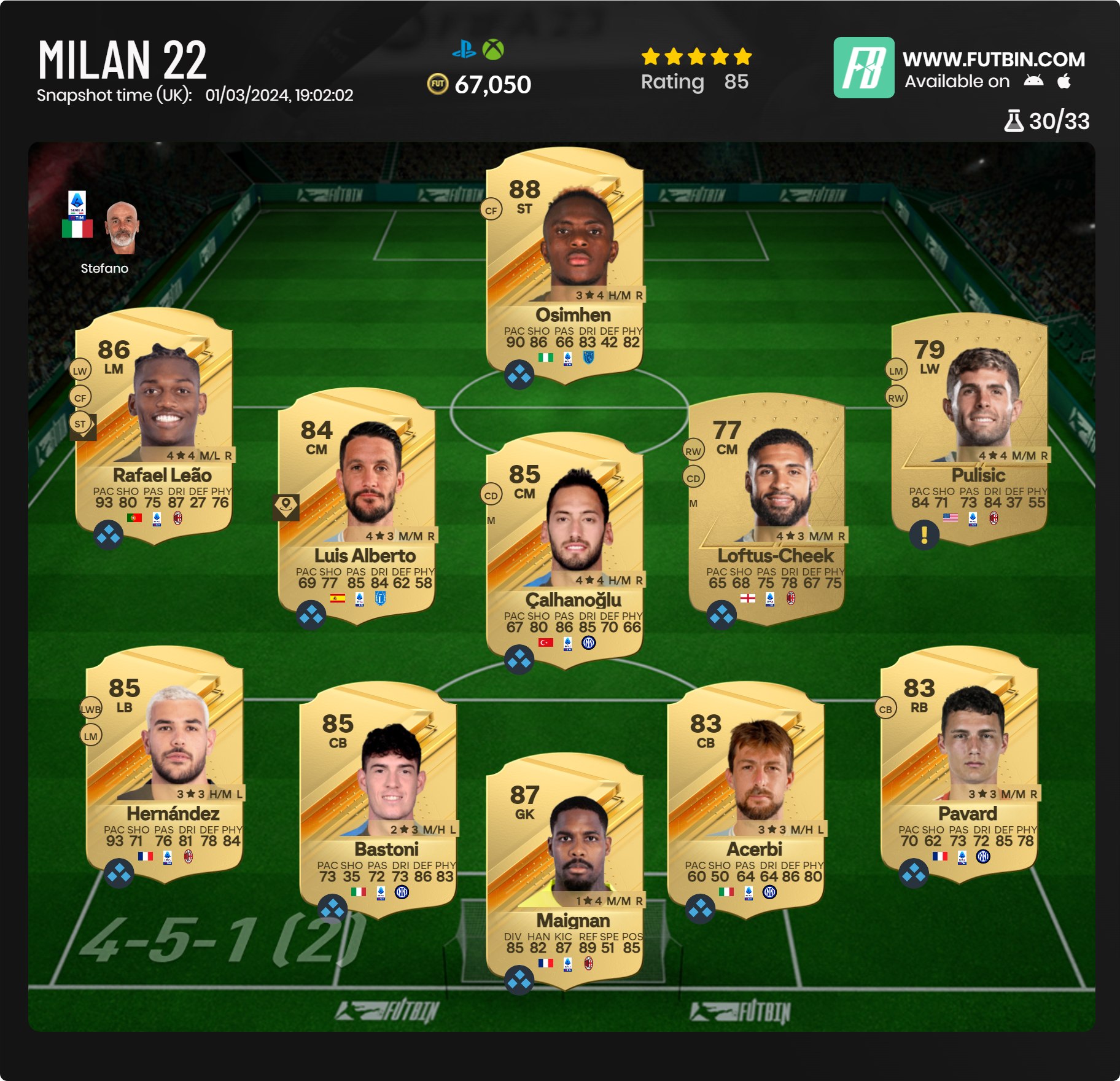 Milan 23 A - 1